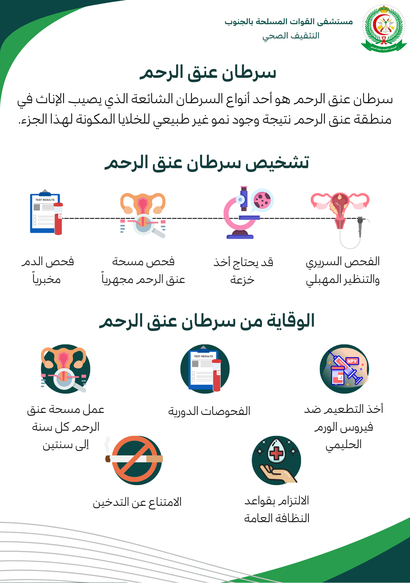 تشخيص سرطان عنق الرحم